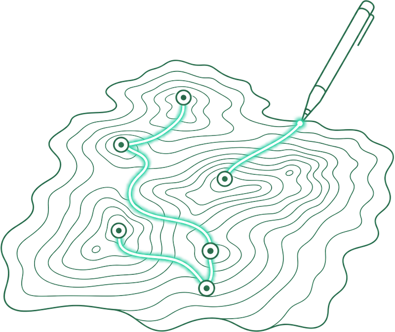 A mapped path from discovery to delivery